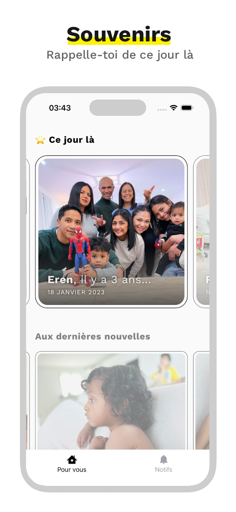 Souvenirs. Rappelez de ce jour là
